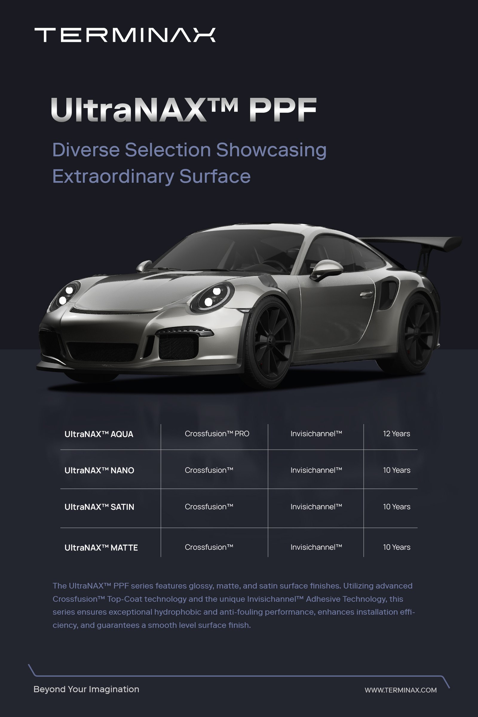 Terminax Belgique PPF UltraNAX